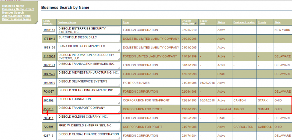 Ohio Business Entity Search Details
