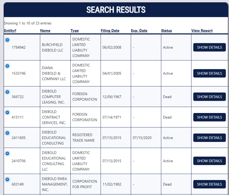 Ohio Business Name Search